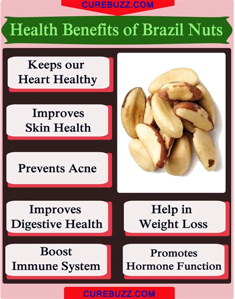 health benefits of brazil nuts for men